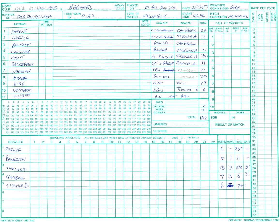 cricket score sheet 20 overs pdf