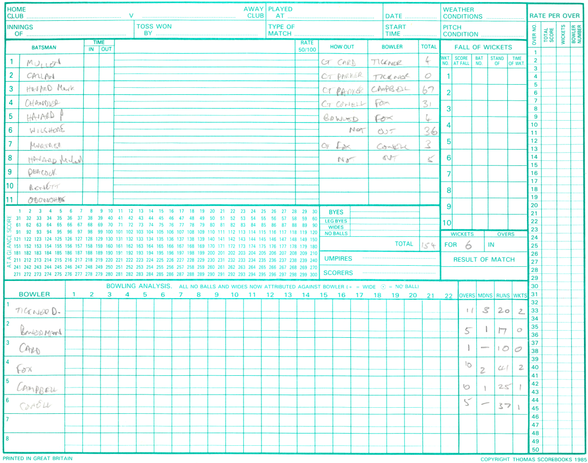 best cricket scoring sheet